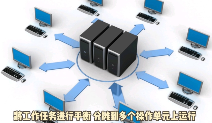 什么是負載均衡？負載均衡的原理與應(yīng)用