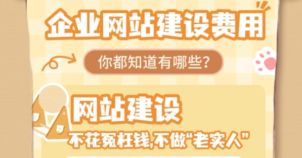 獨(dú)立站建站需要多少錢？不同類型網(wǎng)站的成本分析